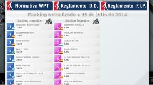 Ranking WPT tras el Estrella Damm Castellón Open