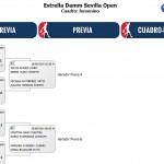 Quadre Femení Estrella Damm Sevilla Open