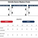 Übergänge und Zeitpläne der Estrella Damm Masters Finals