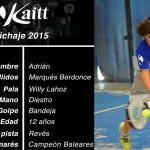 Adrián Marqués, un joven talento que sigue confiando en Kaitt Adrián Marqués, una promesa que renueva con contrato con KAITT