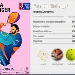 Cruces y horarios del Valencia Challenger