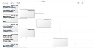 Cruces y Horarios del Estrella Damm San Fernando Open