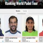 Ecco come va il World Ranking Padel Tour