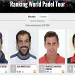 Uppdatering av World Padel Tour Ranking