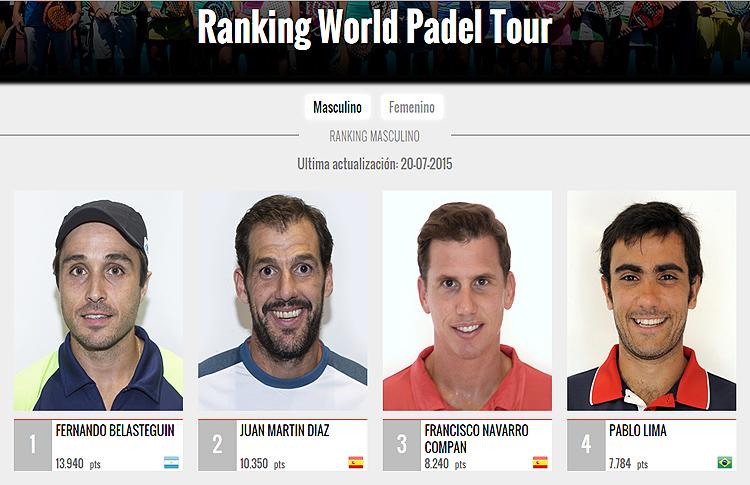Actualización del Ranking World Pádel Tour