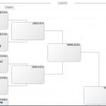 Todos los cruces y horarios del Estrella Damm La Nucía Open Cruces y horarios del Estrella Damm La Nucía Open