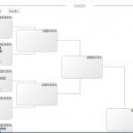 Cruces y horarios del Estrella Damm Madrid Open