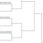 Andoni Bardasco, listo para volver a competir Andoni Bardasco, listo para volver a competir