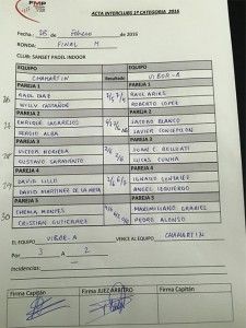 Doble ‘mordisco’ del Vibor-A Team en el Campeonato por Equipos de Madrid