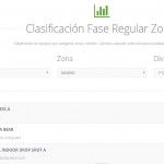 Las Series Nacionales siguen brillando con luz propia en Madrid