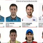 Cambios, movimientos y muchas novedades en el Ranking WPT tras el Valencia Máster Cambios, movimientos y muchas novedades en el Ranking WPT tras el Valencia Máster