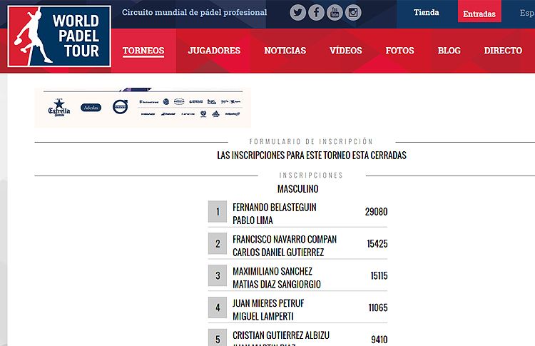 Cambios en el Cierre de Inscripciones en el Circuito World Pádel Tour