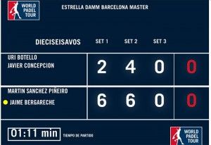 Un paso más cerca de completar los octavos de final del Barcelona Máster