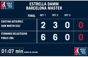 Fernando Belasteguín y Pablo Lima, ganadores del Estrella Damm Barcelona Máster