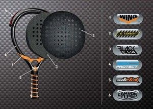 Wing Pro, el arma que sigue haciendo volar a Gaby Reca dentro de la pista 1 Wing Pro, el arma que sigue haciendo volar a Gaby Reca dentro de la pista