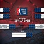 Sorteio feminino final do Sevilla Open