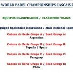 El Mundial por Selecciones Nacionales 2016 ya conoce a todos sus actores