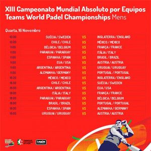 XIIIº Coupe du Monde par équipes nationales: Ordre de match du deuxième jour