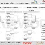 Pinturas e Matching do XIII Campeonato Mundial por equipes nacionais