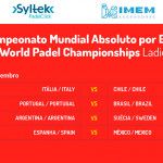 Orden de Juego y Cuadros del XIIIº Mundial por Selecciones Nacionales