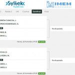 Orden de Juego de las Semifinales del torneo por Parejas del XIIIº Campeonato del Mundo de Pádel