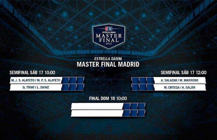 Dam semifinaler i Estrella Damm Masters Finals