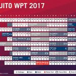 Mistério Resolvido: World Padel Tour revela seu calendário para a temporada 2017