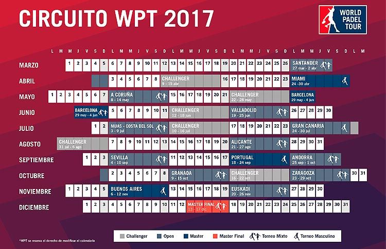 ミステリー解決: ワールド パデル ツアーが 2017 シーズンのカレンダーを公開