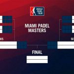 Miami Padel Master: Orden de Juego de Cuartos de Final Miami Padel Master: Orden de Juego de Cuartos de Final