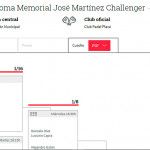 Challenger Memorial José Martínez: Ordre de Joc de Vuitens de Final