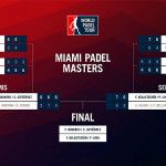 Miami Padel Master: Todo listo para una final vibrante