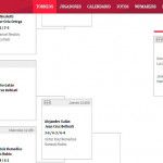 Orden de Juego de las Semifinales del Lisboa Challenger 2017