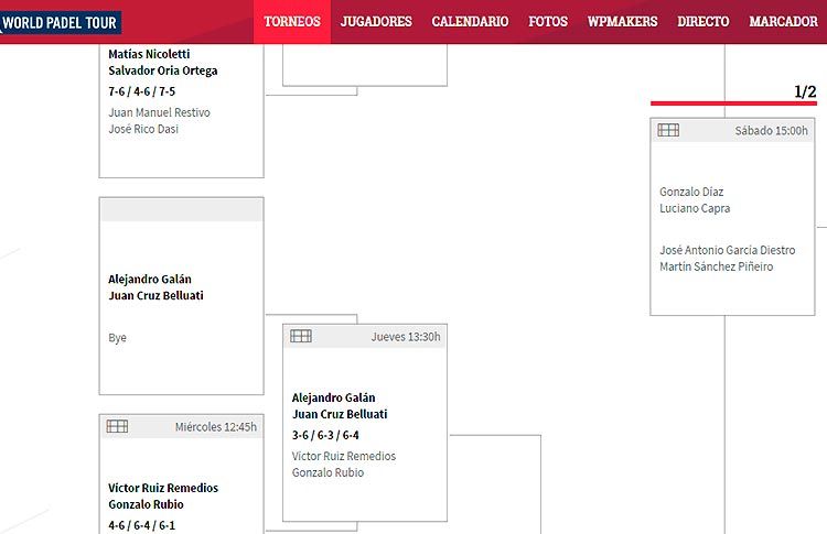 Ordine di gioco delle Challenger della Semifinale di Lisbona 2017