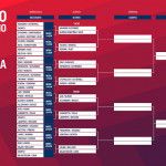 A Coruña Open: Spelordning för åttondelsfinal