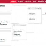 Ya está en marcha la Pre-Previa del Lisboa Challenger 2017