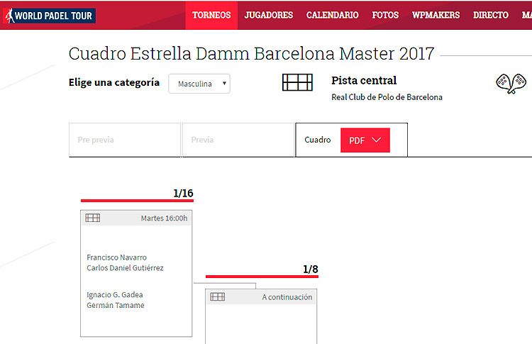 Ya se conocen los Cuadros del Estrella Damm Barcelona Másters 2017