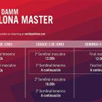 GOL cubrirá las semifinales y las finales del Estrella Damm Barcelona Máster 2017