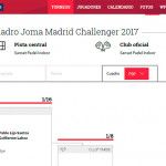 Fantastiska matcher i Madrid Challenger från första omgången