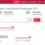 Grandes partidos en el Madrid Challenger desde primera ronda