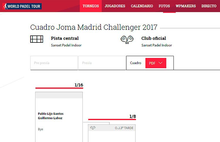 Grandes partidos en el Madrid Challenger desde primera ronda