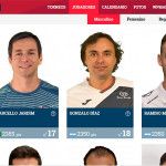 Cambios y movimientos en el Ranking World Pádel Tour tras el Madrid Challenger 2017