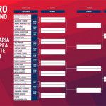 Gran Canaria Open 2017: Orden de Juego de la Primera Ronda