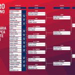 Gran Canaria Open: Orden de Juego de Cuartos de Final
