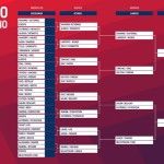 Andorra Open: Orden de Juegos de Cuartos de Final