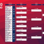 Sevilla Open: Orden de Juego de Primera Ronda