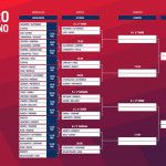 Sevilla Open: Reihenfolge des Achtelfinales