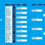 Loting Marseille Challenger 2017