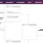 Portugal Padel Master: Orden de Juego de la segunda jornada de Pre-Previas