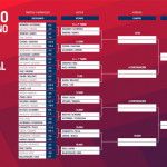 Portugal Padel Master 2017: Spelordning för åttondelsfinalen