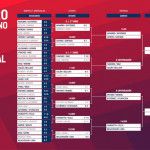 Portugal Padel Master 2017: Orden de Juego de Cuartos de Final